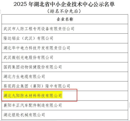 九阳防水喜获湖北省中小企业技术中心及SGS双重权威认证