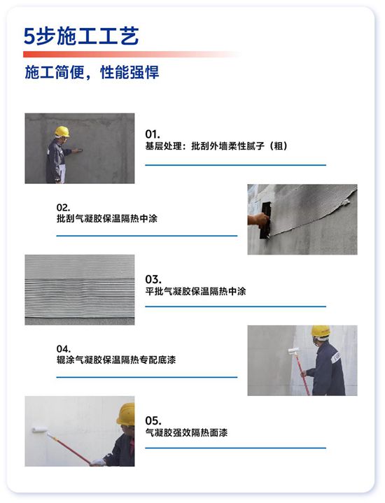 拿下行业首证，嘉宝莉气凝胶反射隔热涂料立标杆，同行慌了？