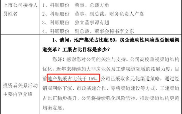 "地产依赖"甩包袱！轻舟已过万重山，科顺地产集采占比跌破15%
