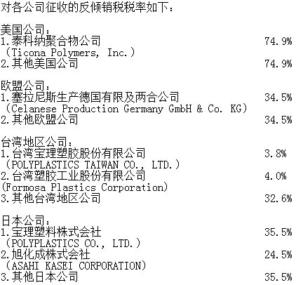 美国全球封杀华为芯片，中国74.9%重税雷霆反制，中美贸易战硝烟再起？