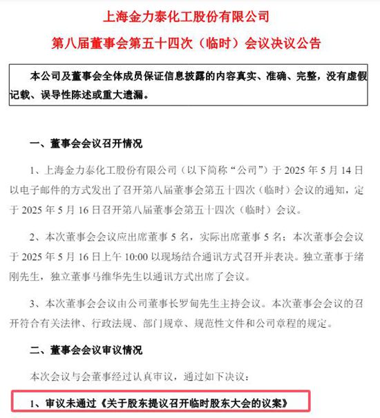 面对第一大股东提议：董事会全票否决，监事会一致"YES"！