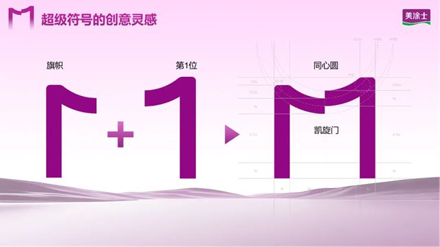 新形象 新产品重磅发布！美涂士第三届5.27艺术漆品牌日圆满召开