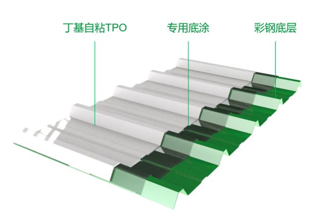 三棵树TPO防水卷材助力江西某光电科技公司厂房屋面修缮项目建设