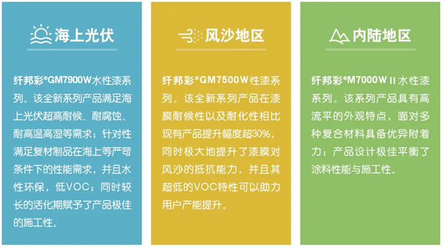 立邦荣膺“2025荣格技术创新奖”，助力光伏产业发展和全球能源转型