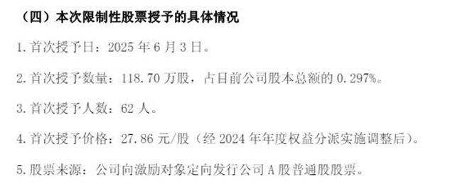 年赚5亿的军工涂料龙头狂撒股权激励 “押注”核心技术团队