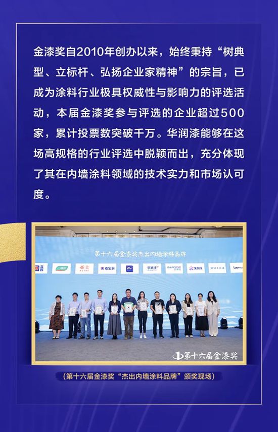 华润漆斩获第十六届金漆奖杰出内墙涂料品牌