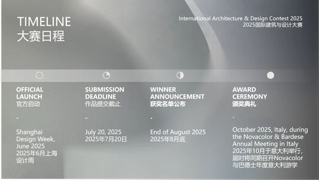 跨越十年，未来更可期！“意大利novacolor艺术漆——中国市场10周年全球发布会”在沪盛大召开