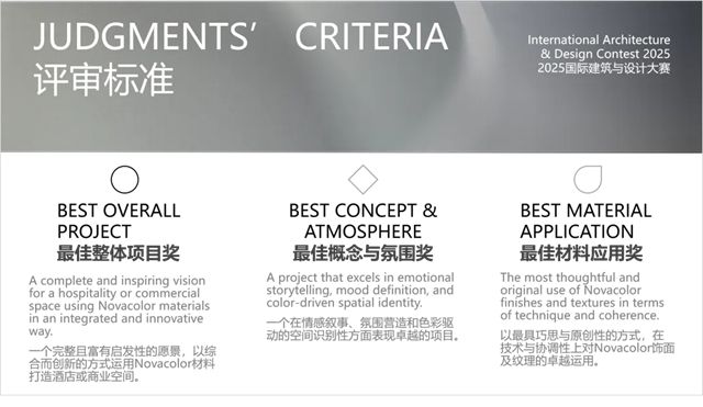 跨越十年，未来更可期！“意大利novacolor艺术漆——中国市场10周年全球发布会”在沪盛大召开