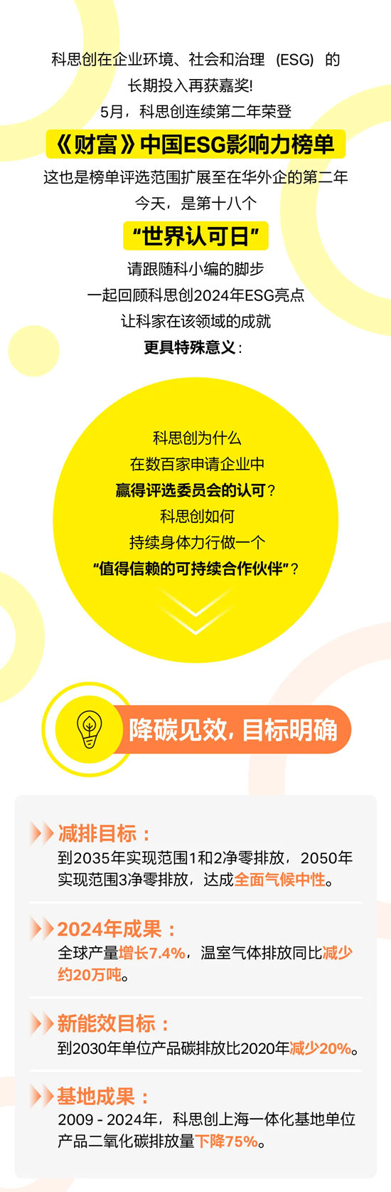 为什么科思创又双叒被《财富》中国认可了？