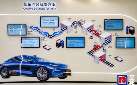 植根中国，赋能全球，立邦以创新助力汽车涂料行业高质量发展