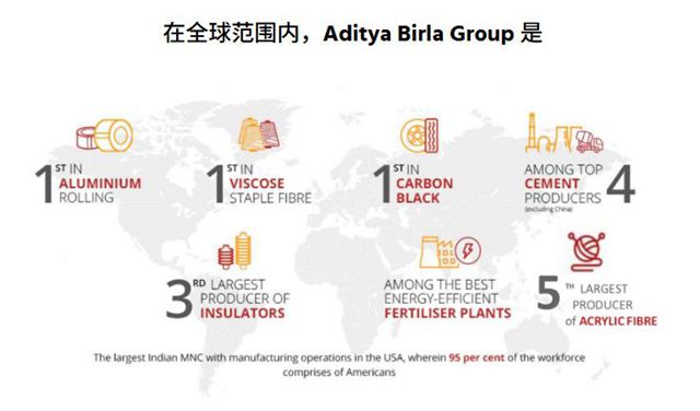 产能暴增2.5倍！AdityaBirla收购美国工厂，剑指涂料市场新霸权