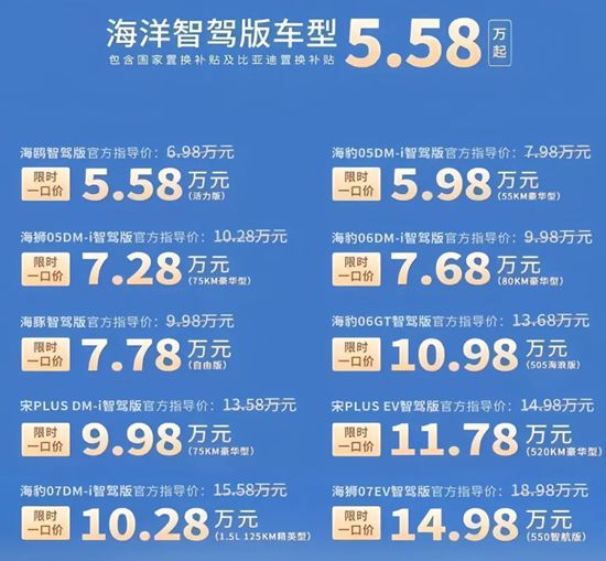负债率97%！新能源车企濒临暴雷？涂料供应商如何躲过此劫？