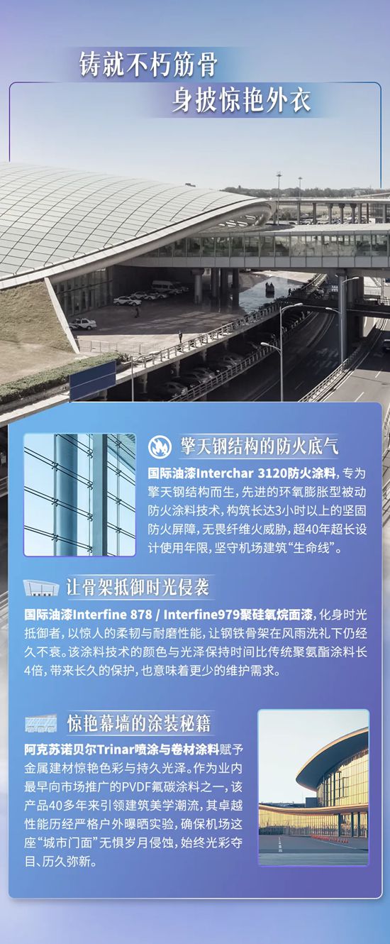 阿克苏诺贝尔绘就机场“建涂大业”
