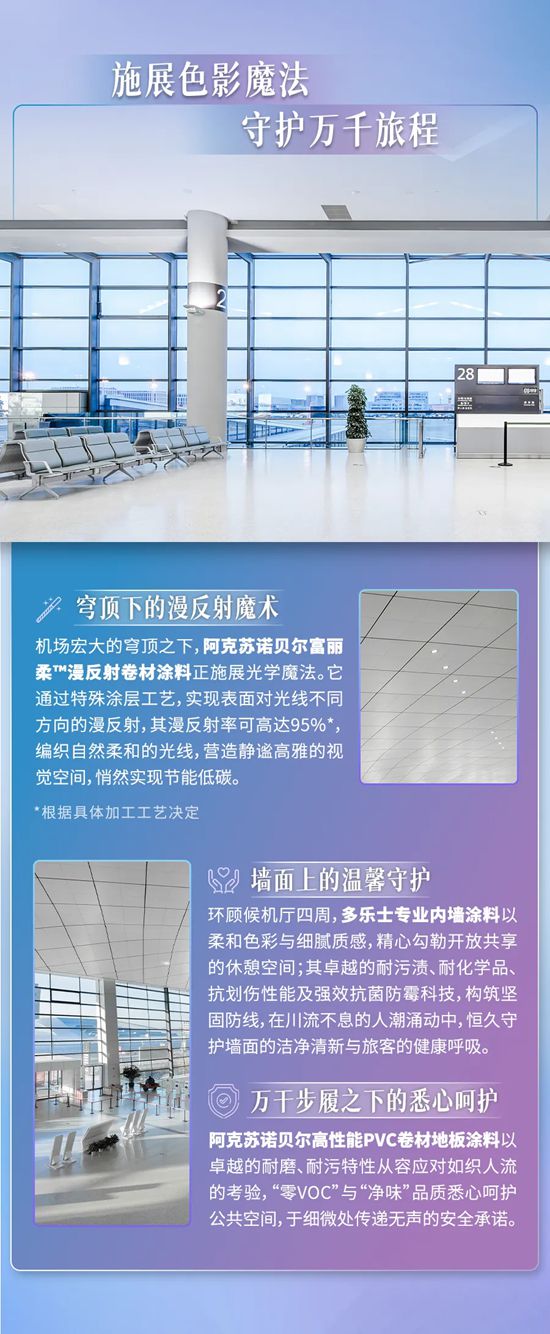 阿克苏诺贝尔绘就机场“建涂大业”