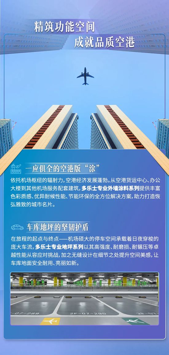 阿克苏诺贝尔绘就机场“建涂大业”