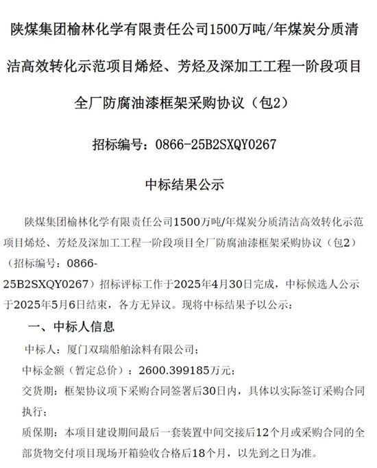 596万KG防腐涂料护航！陕煤1500万吨煤化工项目招标揭晓