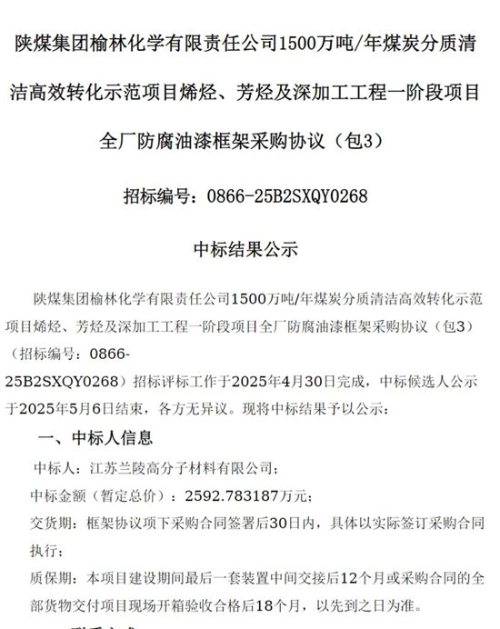 596万KG防腐涂料护航！陕煤1500万吨煤化工项目招标揭晓