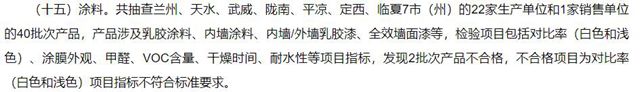 福建、甘肃两省涂料大抽检！两家涂企被点名