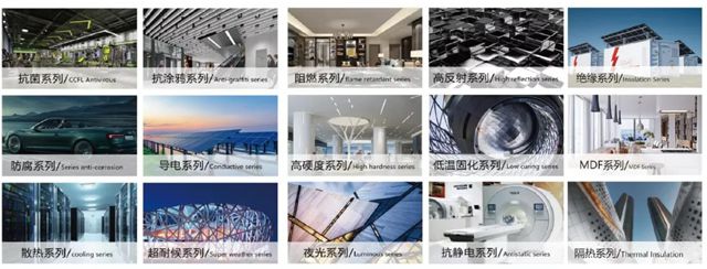 绿潮奔涌，中国彩涂板行业2030年规模将突破1400亿