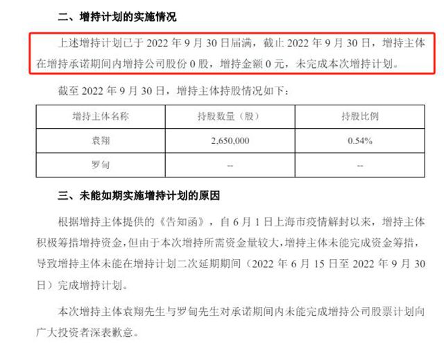 3亿承诺变“空头支票”，法院判决：金力泰两任总裁赔偿股民78万