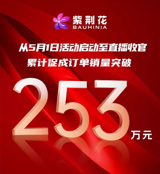 紫荆花618直播炸裂升级：华为Mate70+移动闺蜜机+泡泡玛特+哪吒盲盒等你来抢！