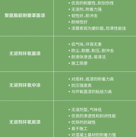 功能与美学双升级，三棵树地坪解决方案打造高端商业改造标杆！