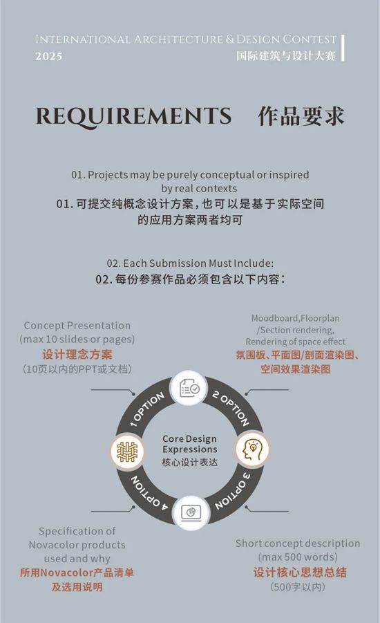 Novacolor2025国际建筑与设计大赛作品征集，邀你以冠军之名开启意大利设计灵感溯源之旅