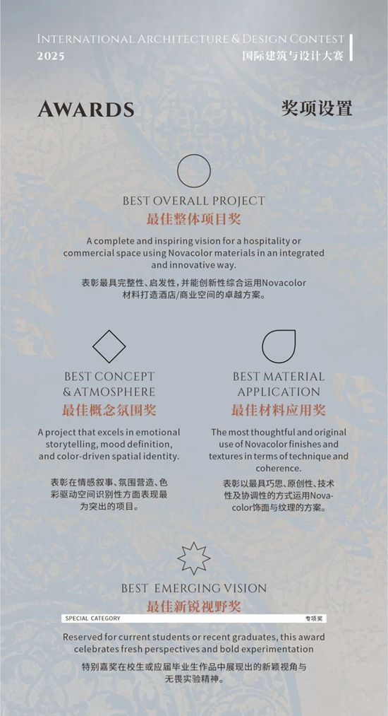 Novacolor2025国际建筑与设计大赛作品征集，邀你以冠军之名开启意大利设计灵感溯源之旅