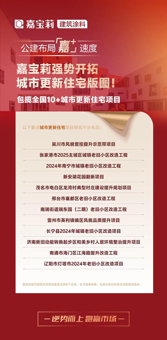 3个月狂揽30城！北新嘉宝莉抢滩“好房子”万亿市场