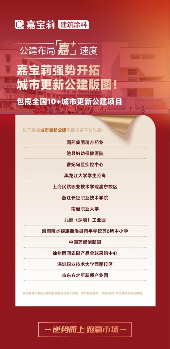 3个月狂揽30城！北新嘉宝莉抢滩“好房子”万亿市场