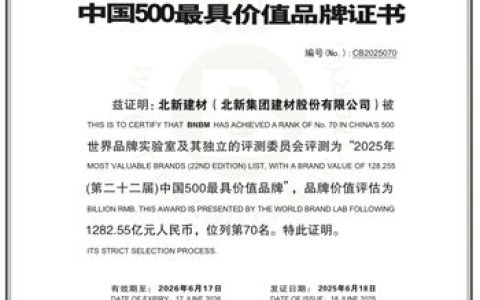 品牌价值1282.55亿元！北新建材用实力诠释“中国品牌”魅力！