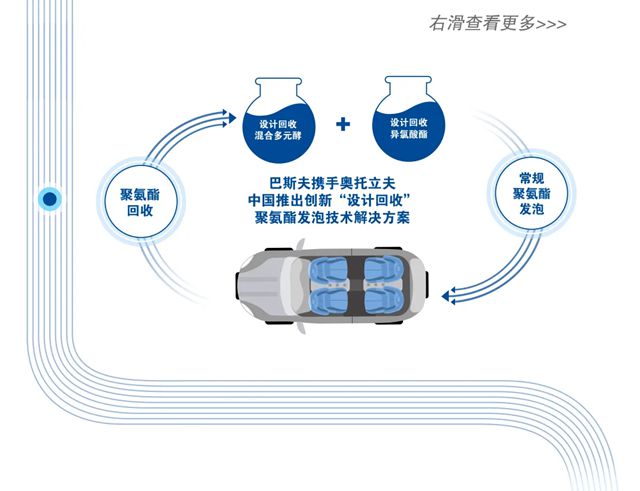 一文快览2024年巴斯夫大中华区年度报告