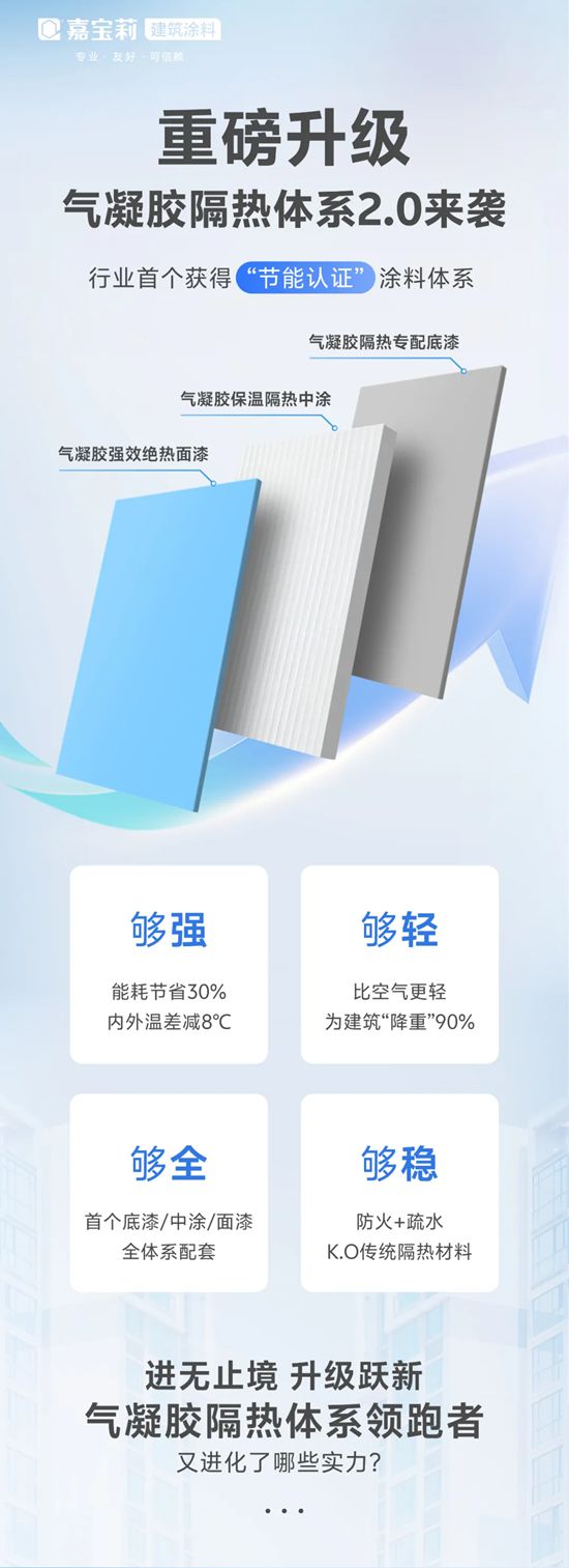 效果提升100%！嘉宝莉升级新品，全面上市！