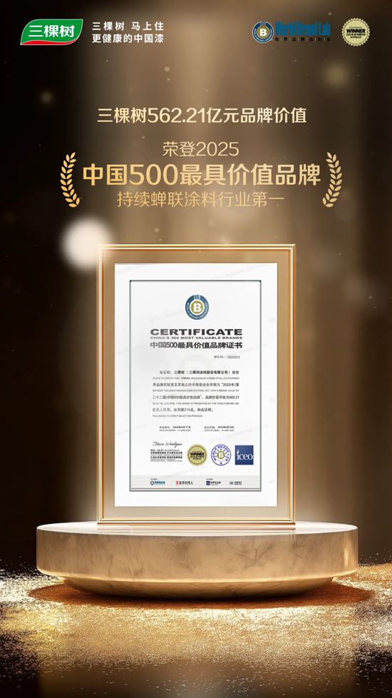 562.21亿元！三棵树荣登《中国500最具价值品牌》涂料榜第一！