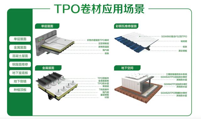三棵树TPO防水卷材助力凌空天行某工业用房及配套设施项目建设