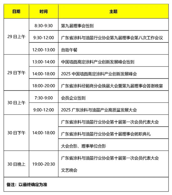 2025广东涂料与油墨产业高质量发展大会将于7月29日-30日在江门举办