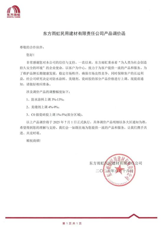 扛不住了！东方雨虹、科顺后，北新防水再涨12%，涂料价格会涨吗？