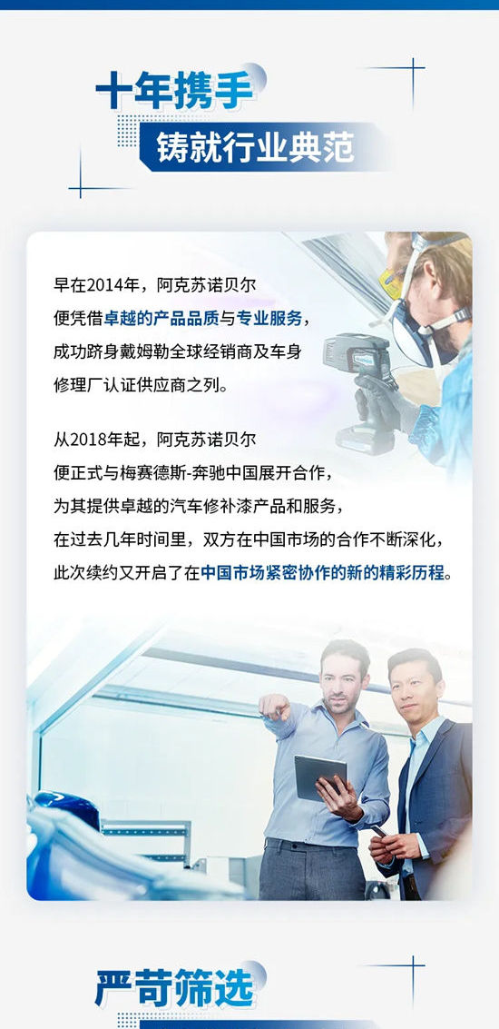 阿克苏诺贝尔与梅赛德斯-奔驰续签汽车修补漆合作协议