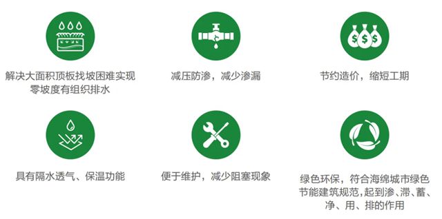 科技防水｜三棵树高分子排水防护一体板助力聊城市君澜项目建设