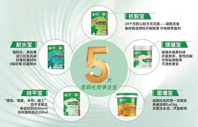 卓玛儿童级健康腻子2025建博会圆满收官，赢占创富新风口！