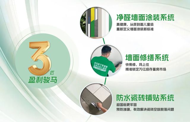 卓玛儿童级健康腻子2025建博会圆满收官，赢占创富新风口！
