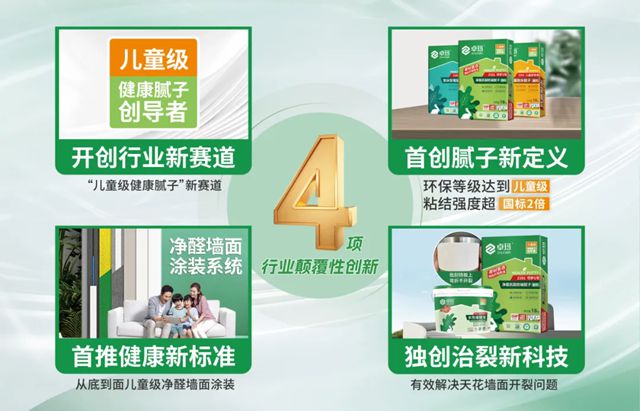 卓玛儿童级健康腻子2025建博会圆满收官，赢占创富新风口！