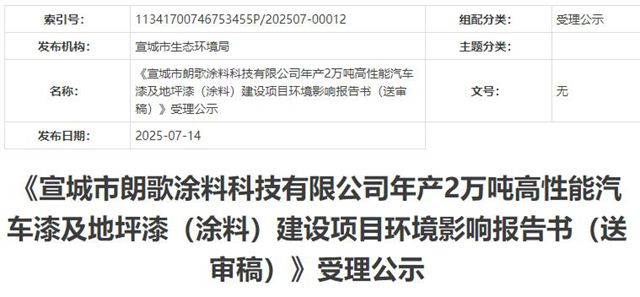 6亿重金押注！这家涂企加码高端涂料市场意欲何为？