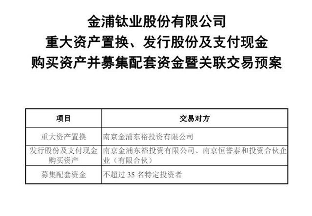 15天停牌谜底揭晓！金浦钛业竟彻底告别钛产业，开盘一分钟涨停！
