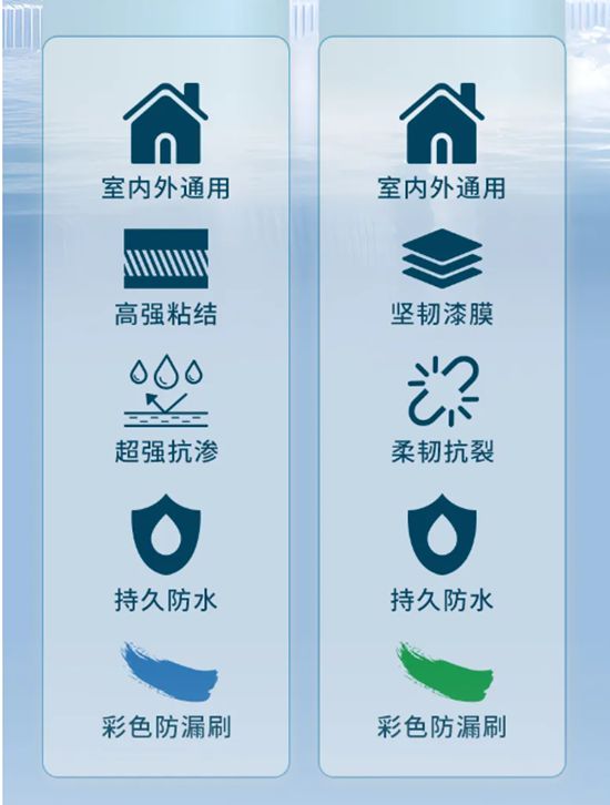 卓玛丨持久抗渗，刚柔并济，家庭防水必看！