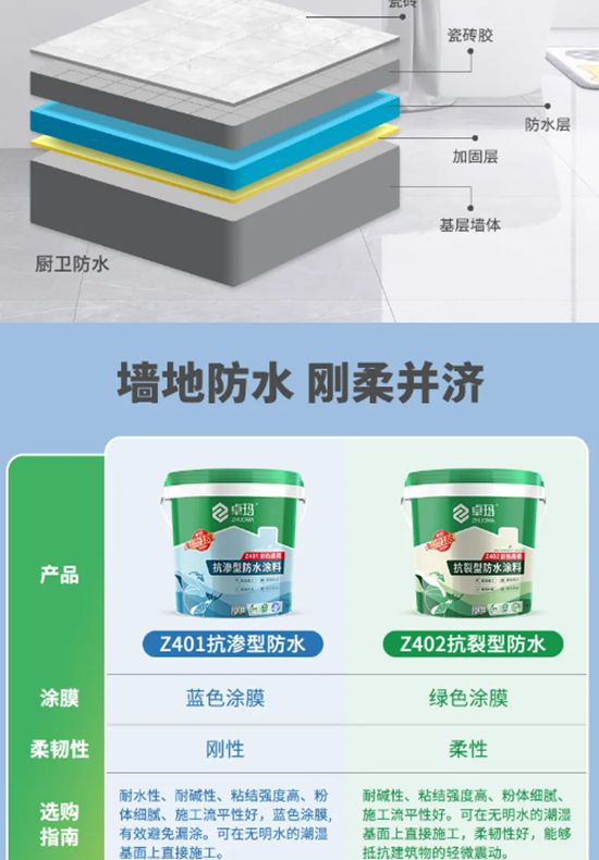 卓玛丨持久抗渗，刚柔并济，家庭防水必看！