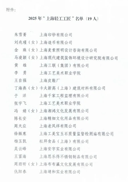 丁海燕、于洋荣膺“上海轻工工匠”