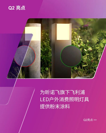 阿克苏诺贝尔第二季度财报出炉，利润率提升60个基点至15%