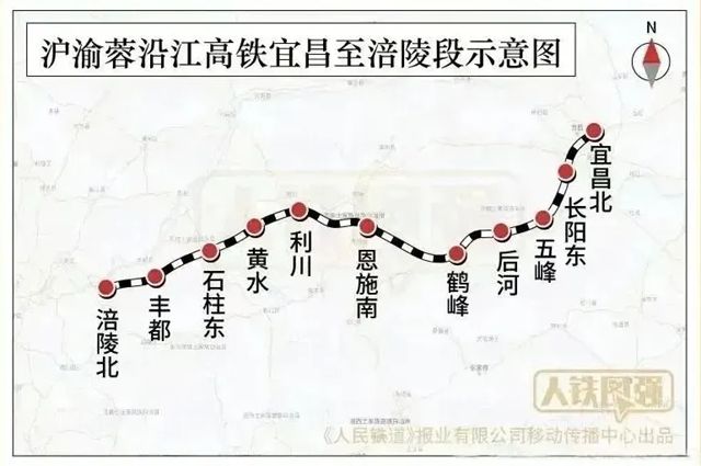北新防水铁路项目持续发力再中6标！
