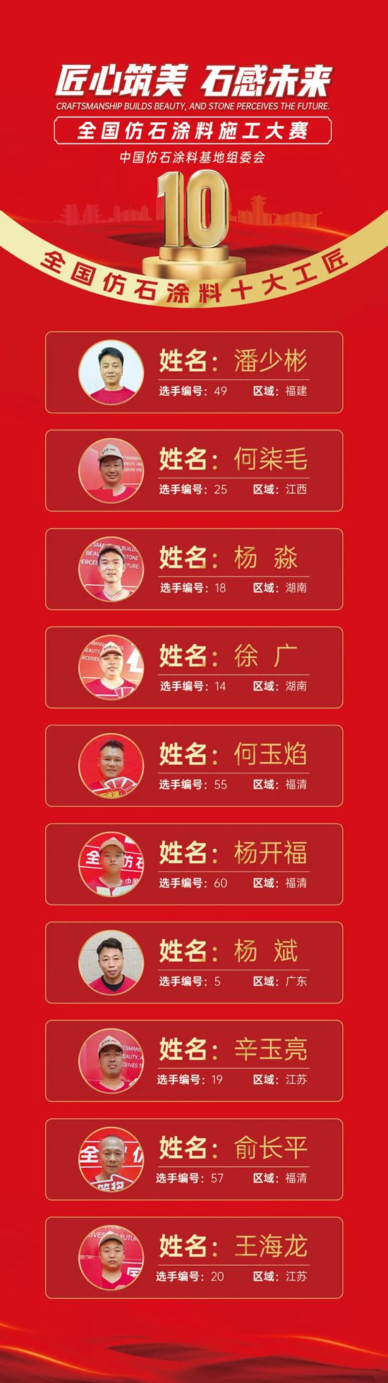 美惠 |“全国仿石涂料十大工匠”花落谁家